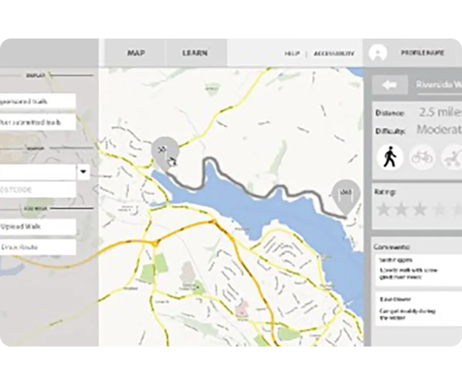 Outcomes and impacts